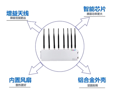卫天下 GP-2008A型信号屏蔽器