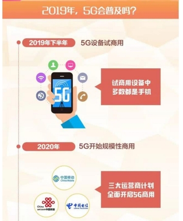 关于5G的原理，这张图全说清楚了.jpg