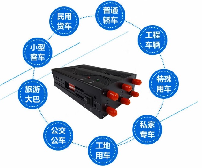 手持式可充电信号屏蔽器图片22.应用场景