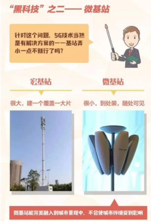 微基站.png